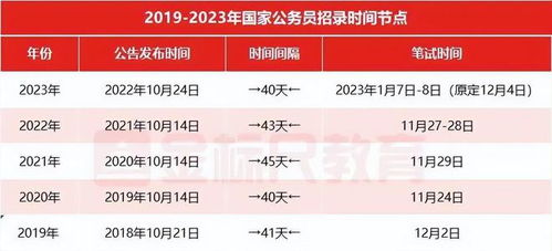 2024年12月22日G95高速公路路况实时信息一览，掌握未来路况，轻松出行