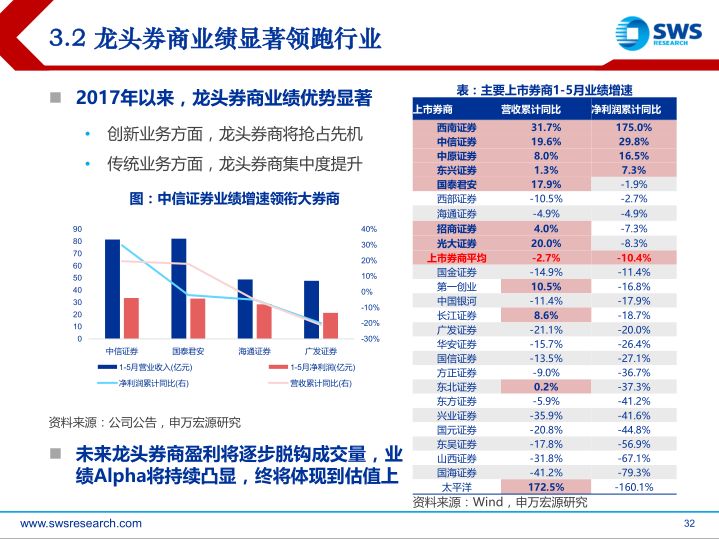 12月美国大选实时票数，见证变革的魔力之旅