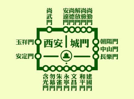 历史上的12月22日西安电信信号实时发展纪实，电信发展的里程碑事件回顾