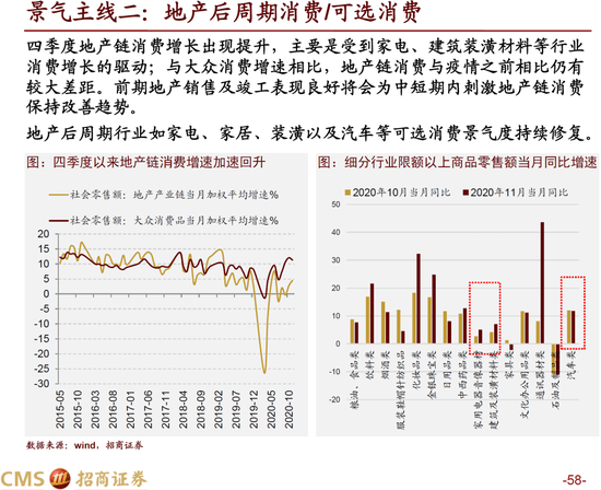 历年与今日对比，新浪实时播报揭秘12月22日上证指数行情走势