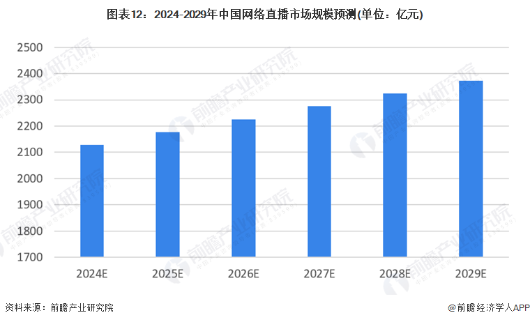 2024年食用油期货行情预测，实时行情图片与详细步骤指南