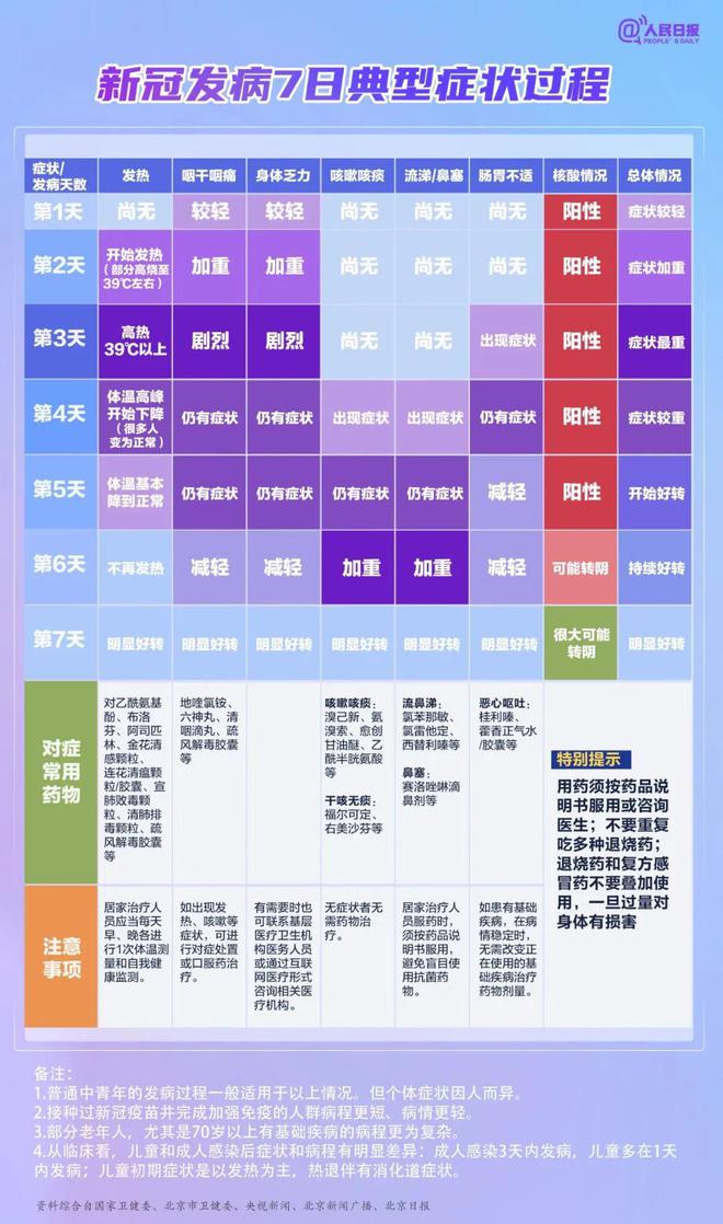 深度解析与科普探讨，历年12月22日钟表转针时刻实录