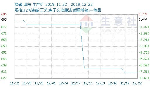 建议，历史上的12月22日，电脑实时帧数检测技术的演变与探讨