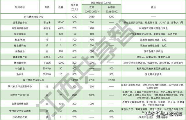 电厂消泡剂报价预测之旅，驾驭未来与持续学习的力量，电厂消泡剂报价表（预测至2024年12月22日）