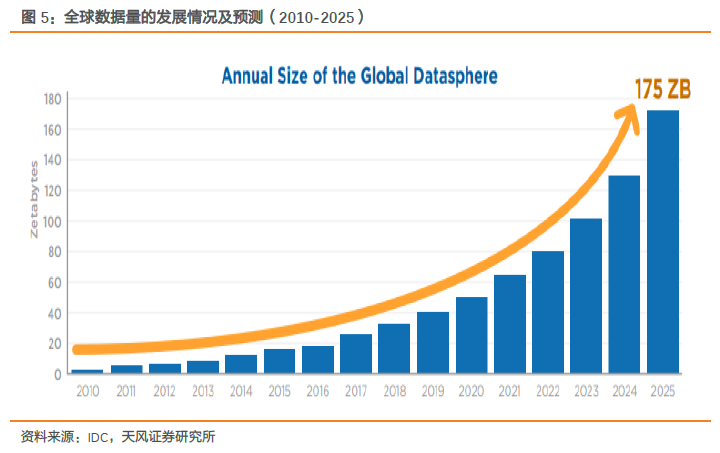 两河村疫情实时数据洞察与分析，预测未来趋势，最新数据解读（2024年12月22日）