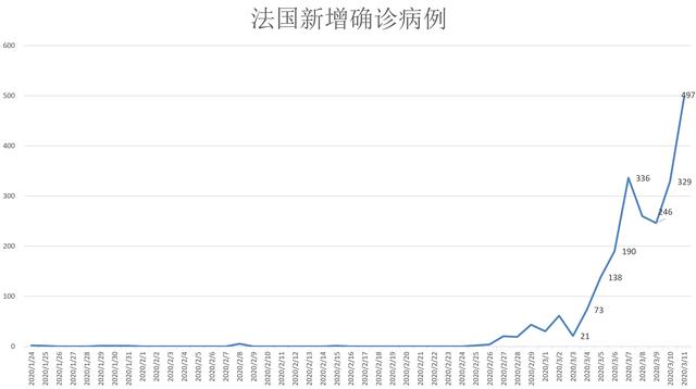 全球疫情实时追踪报告，12月22日疫情人数统计概览与全球疫情实时追踪