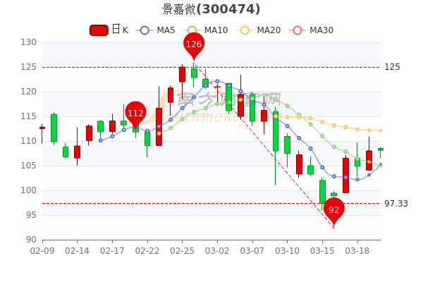 2024年12月 第85页