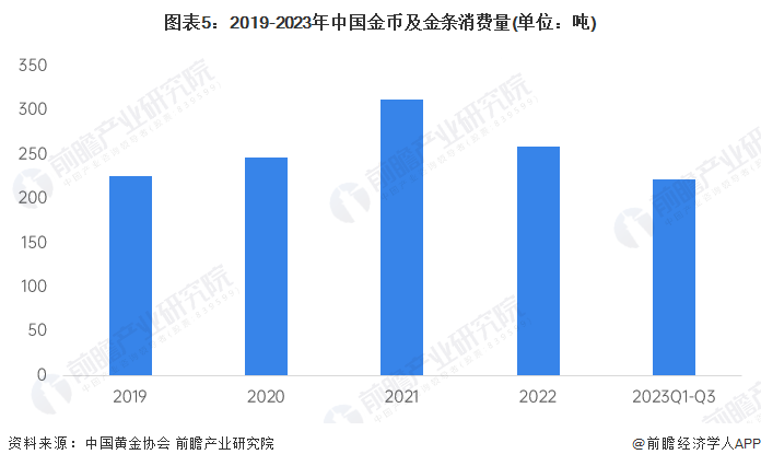 深圳水贝黄金市场深度解析，今日金价与黄金市场独特魅力揭秘