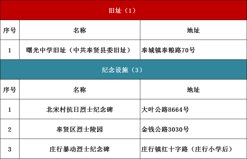 往年12月22日青浦区病毒实时报告，全面评测与深度介绍