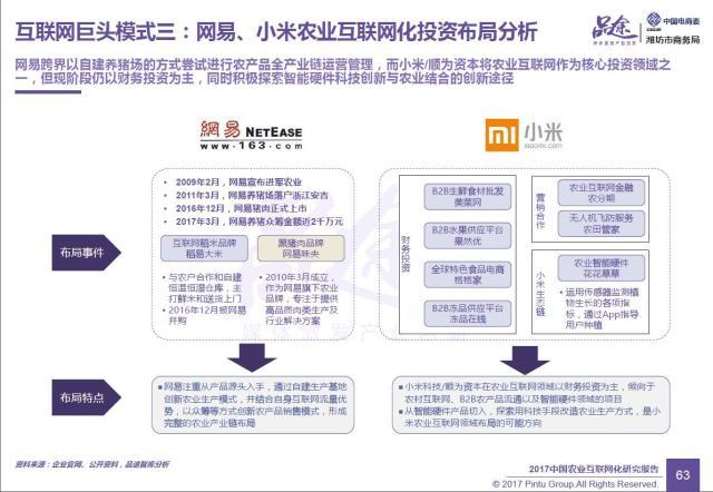 实时分帐模式解析，聚焦观点与深入探讨（12月版）