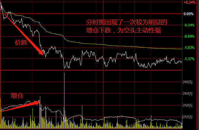 揭秘往年12月22日螺纹钢期货价格走势，智能期货APP引领市场变革的新功能惊艳上线！