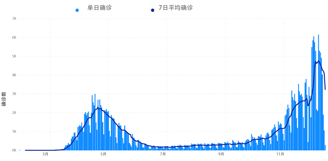 2024年12月 第8页