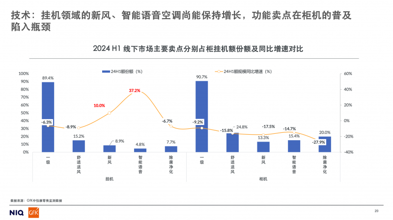 未来预测，全国实时监测在2024年12月22日的可能性与挑战