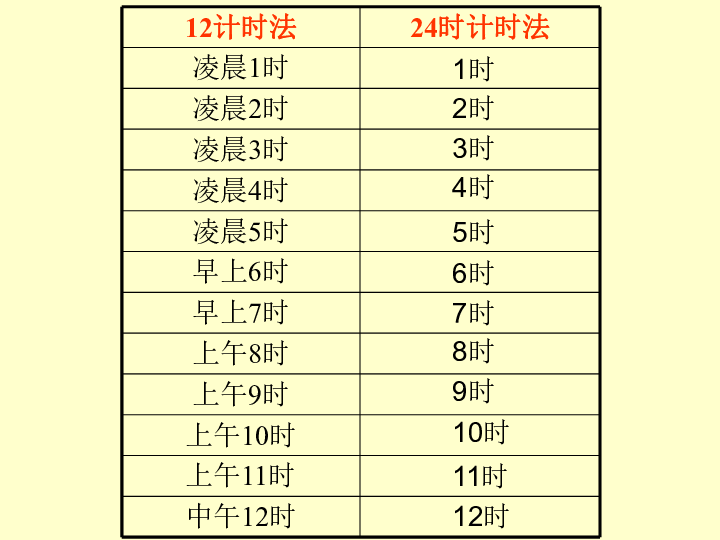 探寻监利实时近况与历史的月日月日之谜，历史时空交汇的揭秘之旅