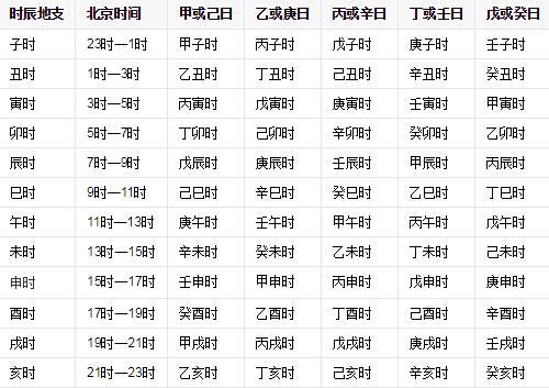 探索特定日期背后的故事，实时查询与历史长河中的日月hu7930揭秘