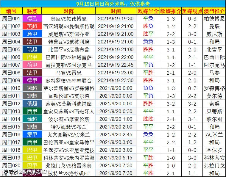 月日神话与金融传奇，招瑞一年持有期回顾与未来猜测