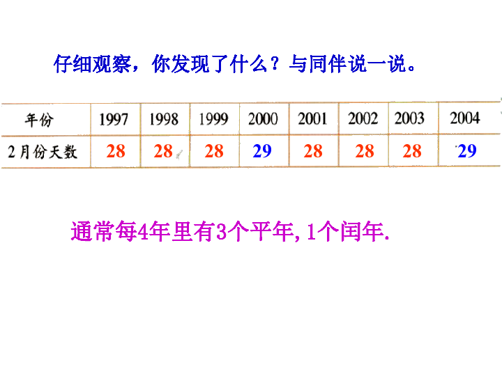 光伏上网电价实时查询，历史发展、当前现状及未来趋势预测