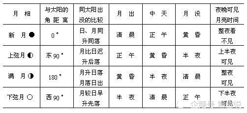 岁月变迁中的励志之旅，实时公交导航知识成就梦想之舟