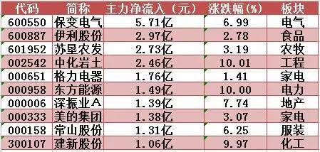 中兴通讯实时价格分析，历史、特性、用户体验、竞品对比及市场洞察