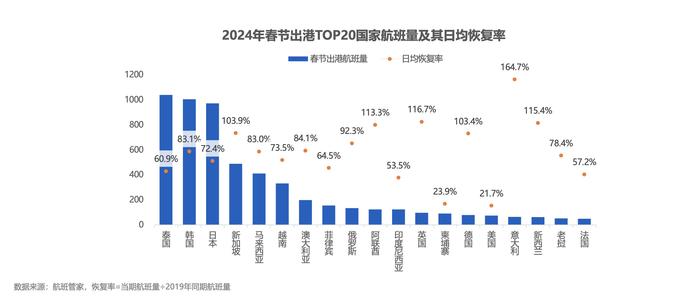 历史上的12月27日KN5255航班实时信息查询及其论述分析