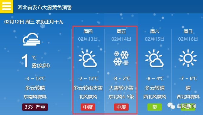 曲阳天气预报实时查询，冬日暖阳下的自然探索之旅预告