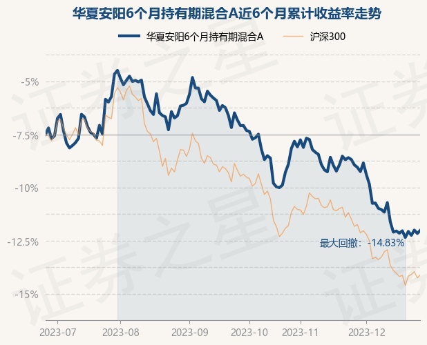 基金取消收益实时净值，全面评测与影响分析