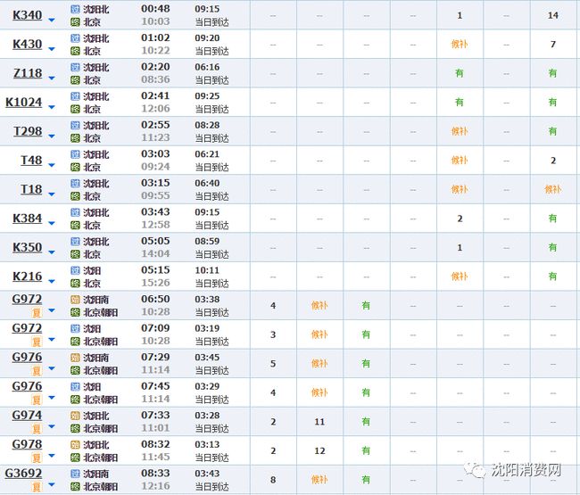 全面评测与介绍，12月27日实时暂估凭证详解