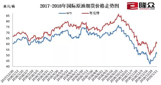 江苏石化实时油价网，科技领航，驾驭油价新时代的里程碑