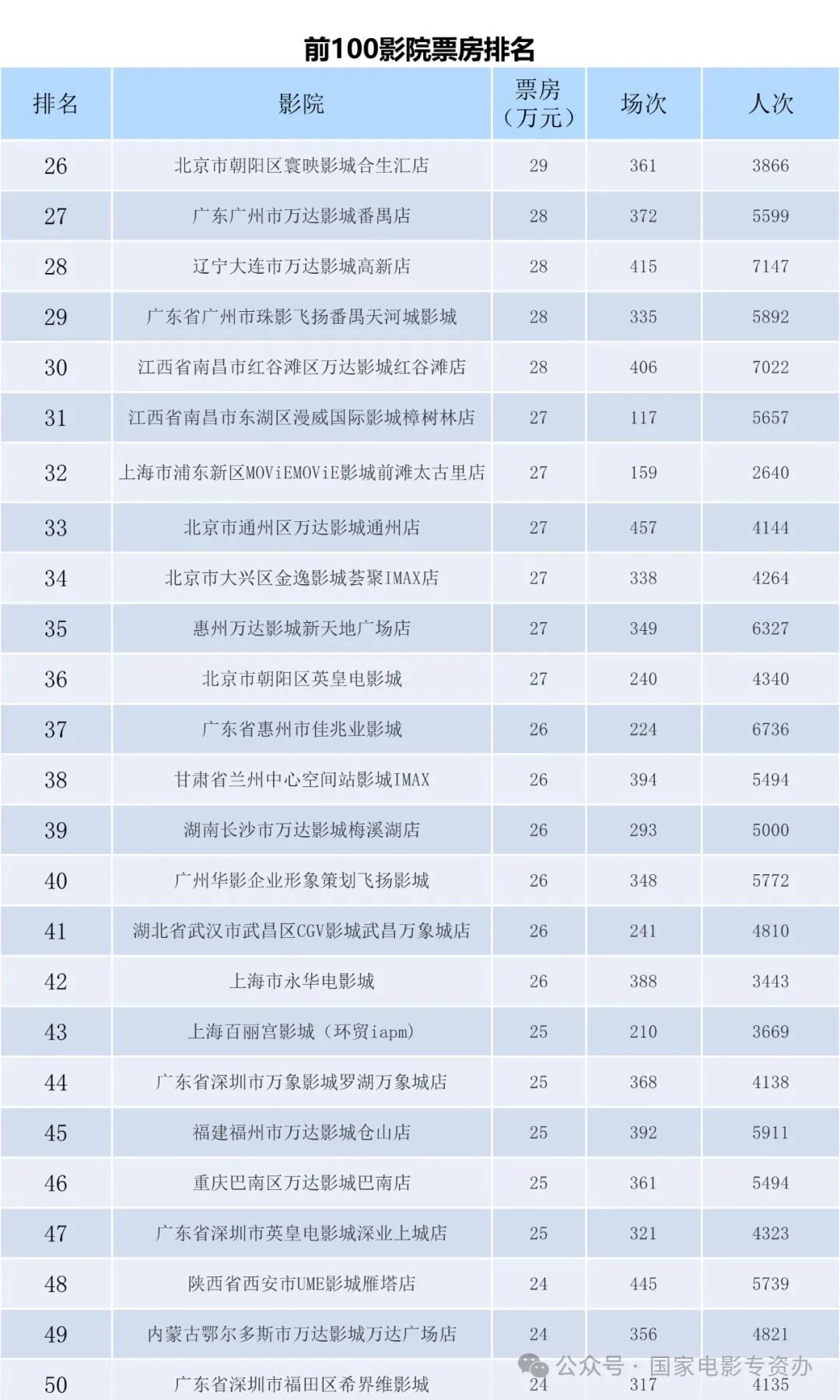 2024年12月27日实时流行元素深度探索与洞察