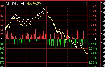 深度解析，道琼斯指数12月走势与市场脉络探寻