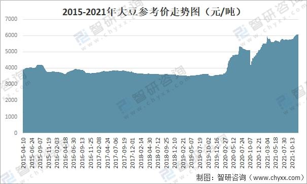 灵芝价格行情深度解析，市场走势、价格变动一网打尽！