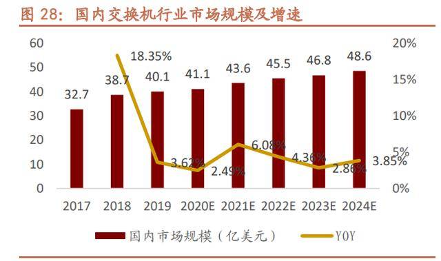 扬华联众股票，市场趋势深度解读，投资洞察必备指南