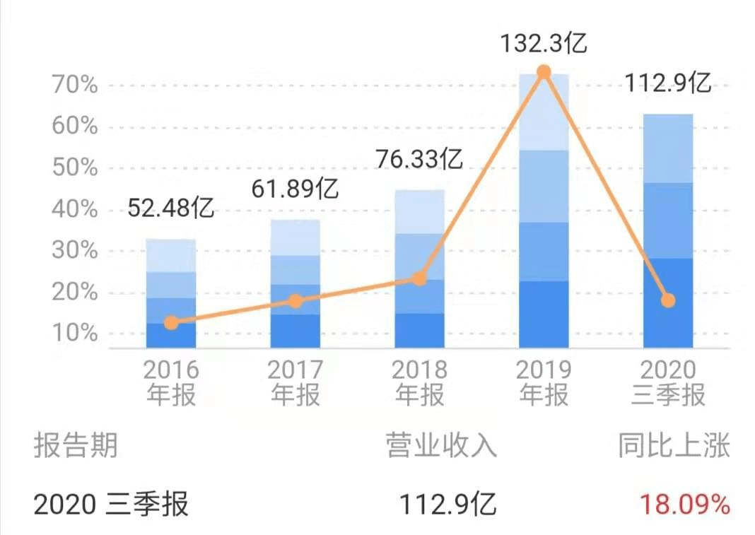 AWM天龙价格揭秘，市场趋势与产品价值深度剖析