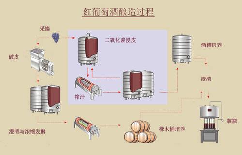 揭秘吊挂设备价格内幕，不同种类吊挂设备的价格因素全解析