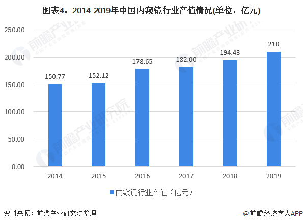 济南肼苯哒嗪原料市场走势深度解析