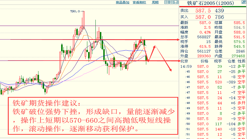 集泰漆价格深度解析，市场行情与趋势预测