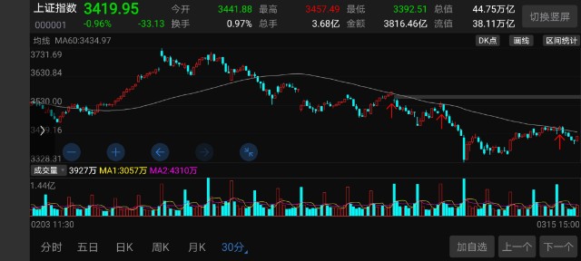 股票跌停深度解析，原因、影响及应对策略