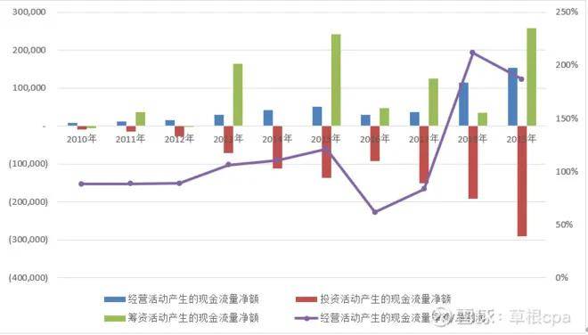 全球投资新途径，股票境外卡带你飞！