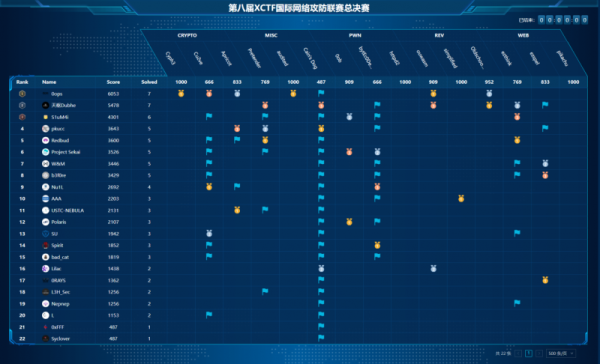 2025年1月3日 第18页