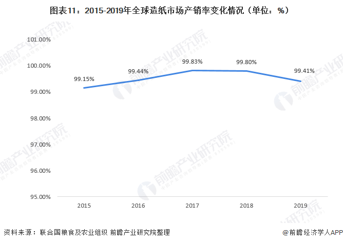 揭秘驱蚊香草价格真相，市场行情深度剖析！