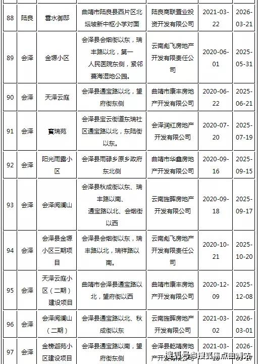 落实预决算公开机制，预决算公开管理制度 