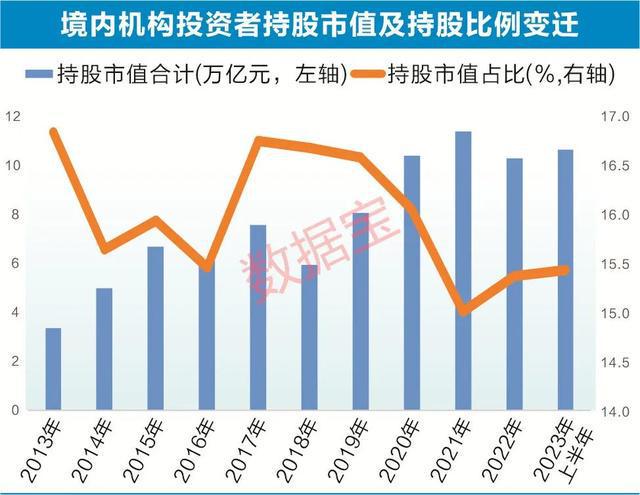 揭秘股票投资的三大致命缺点，风险、局限与隐患