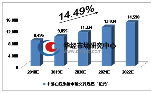 梦之蓝M6价格表揭秘，市场现状深度解析与趋势预测