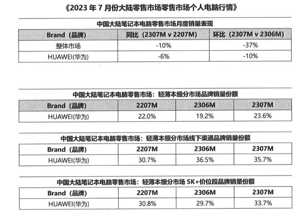 揭秘零售价格背后的税收秘密，解析零售价是否含税与深入探讨