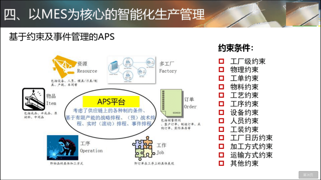 落实规划跟踪管理方案，跟踪管理措施 