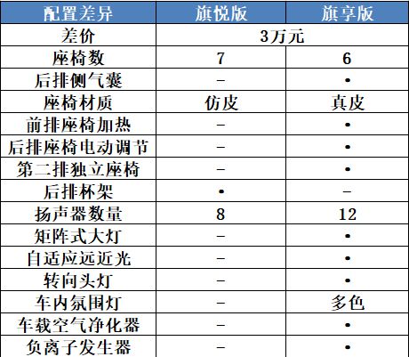 玛卡价格揭秘，市场行情分析与购买指南