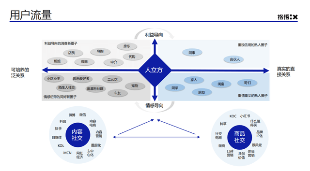 渠道回收行情深度解读，洞悉意义，把握市场动态！