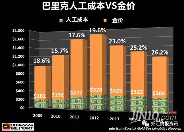 宿州市葡萄价格行情大揭秘，最新报价与趋势分析