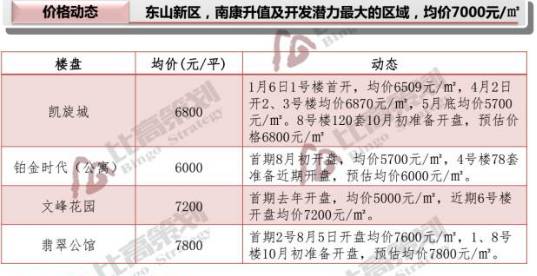 揭秘益口贴市场行情，最新价格一览