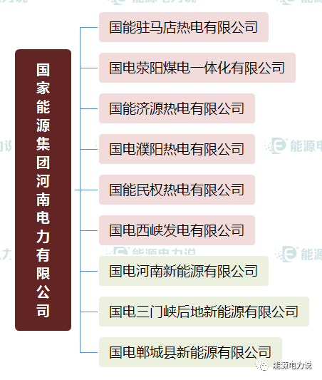 益民集团股票持仓深度解析，投资布局一目了然